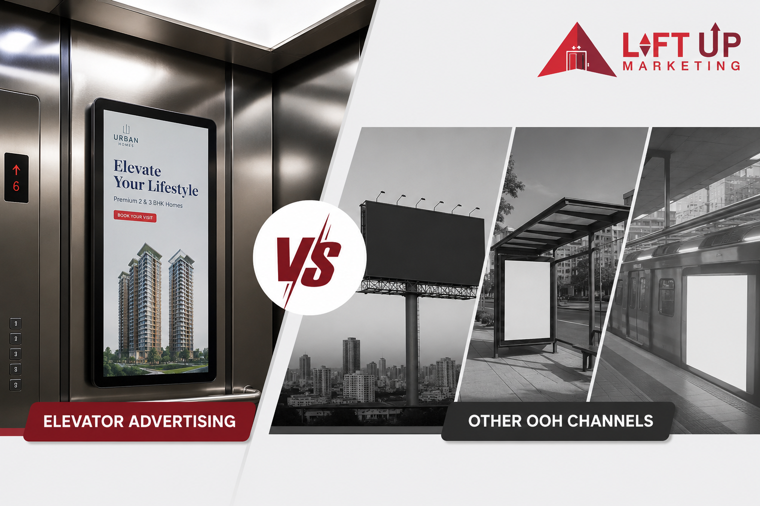 Elevator Advertising vs Other OOH Channels