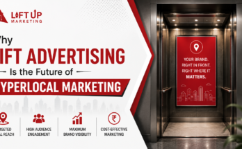 Future of Hyperlocal Marketing