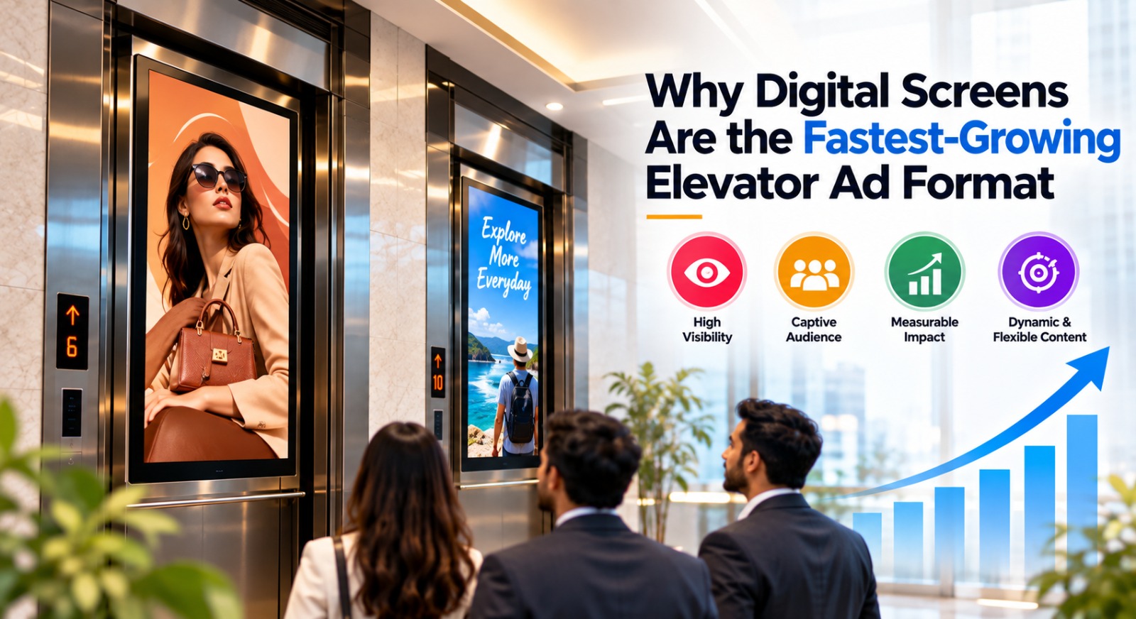Why Digital Screens Are the Fastest-Growing Elevator Ad Format